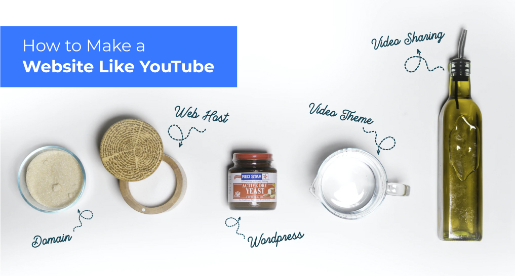 5 baking ingredients on a table to signify how to create a website like youtube with text: How to make a website like youtube