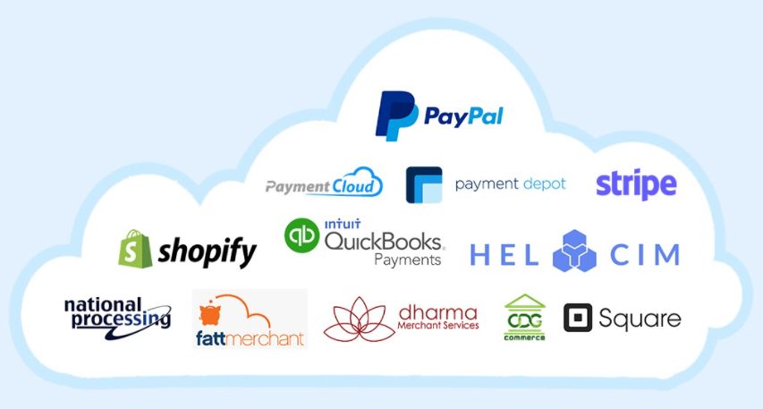 cloud containing logos of payment processors