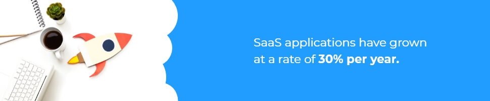 SaaS applications have grown at a rate of 30% per year.