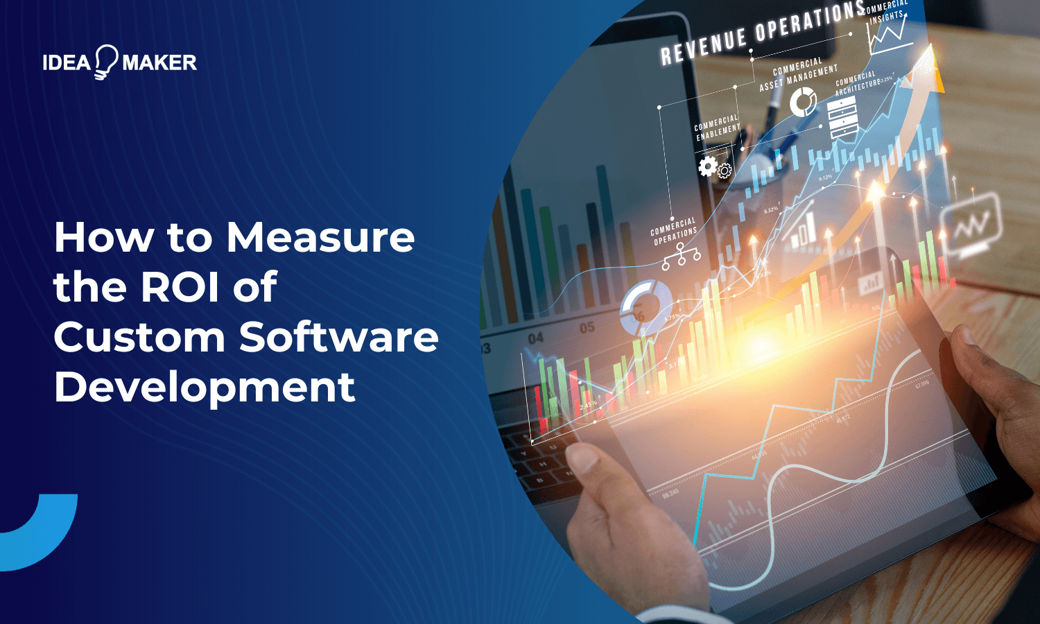 How to Measure the ROI of Custom Software Development (1)