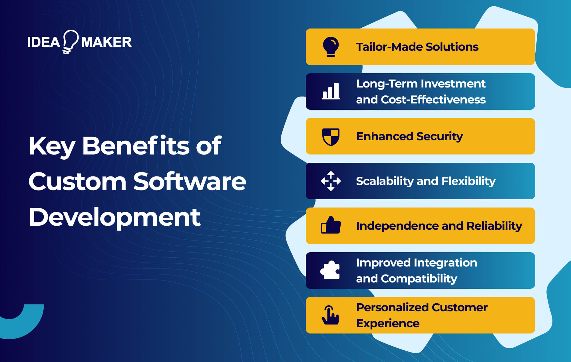 Ideamaker - Key Benefits of Custom Software Development