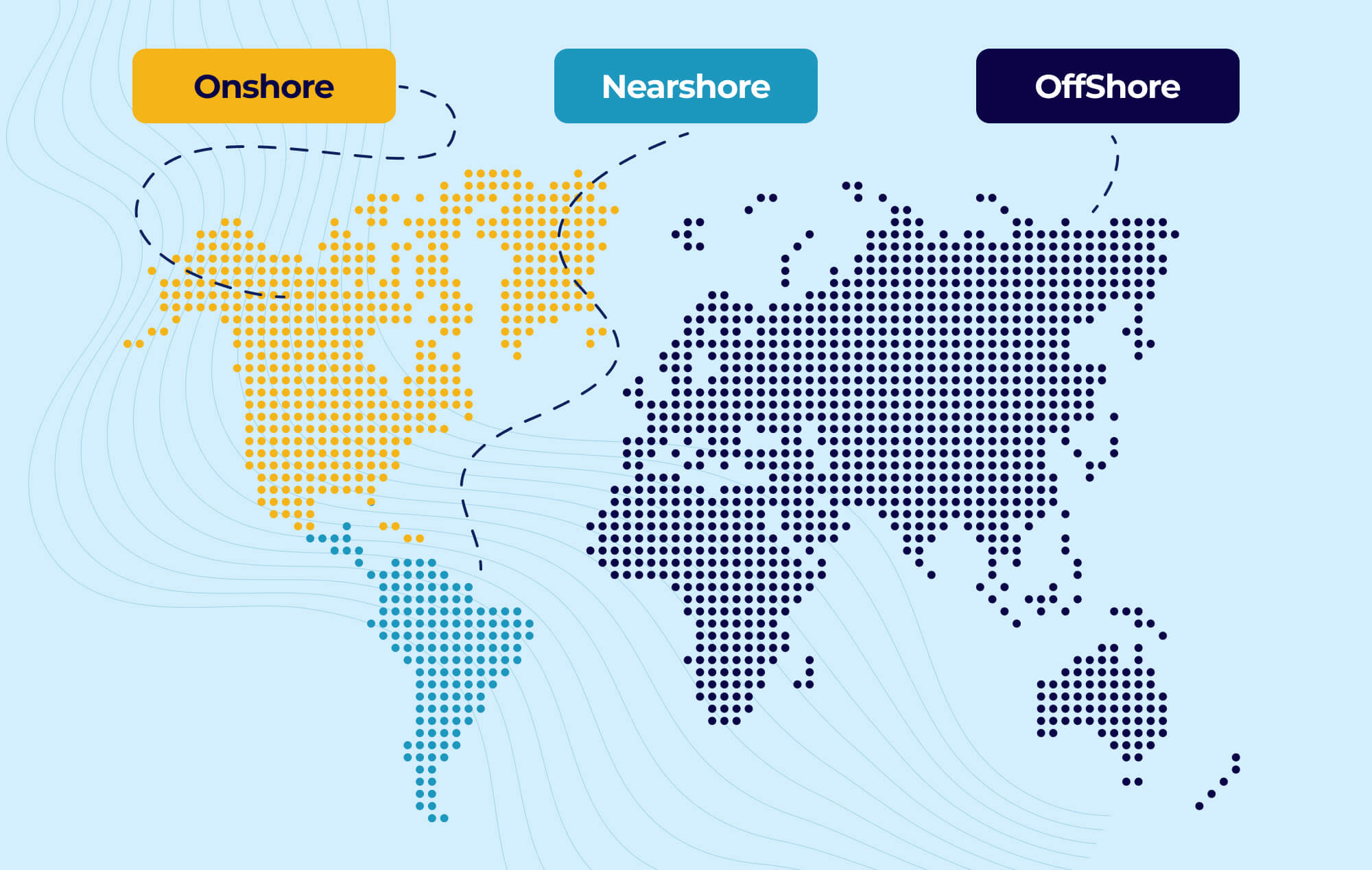 Ideamaker - Key Differences Between Nearshore, Onshore, and Offshore Software Development