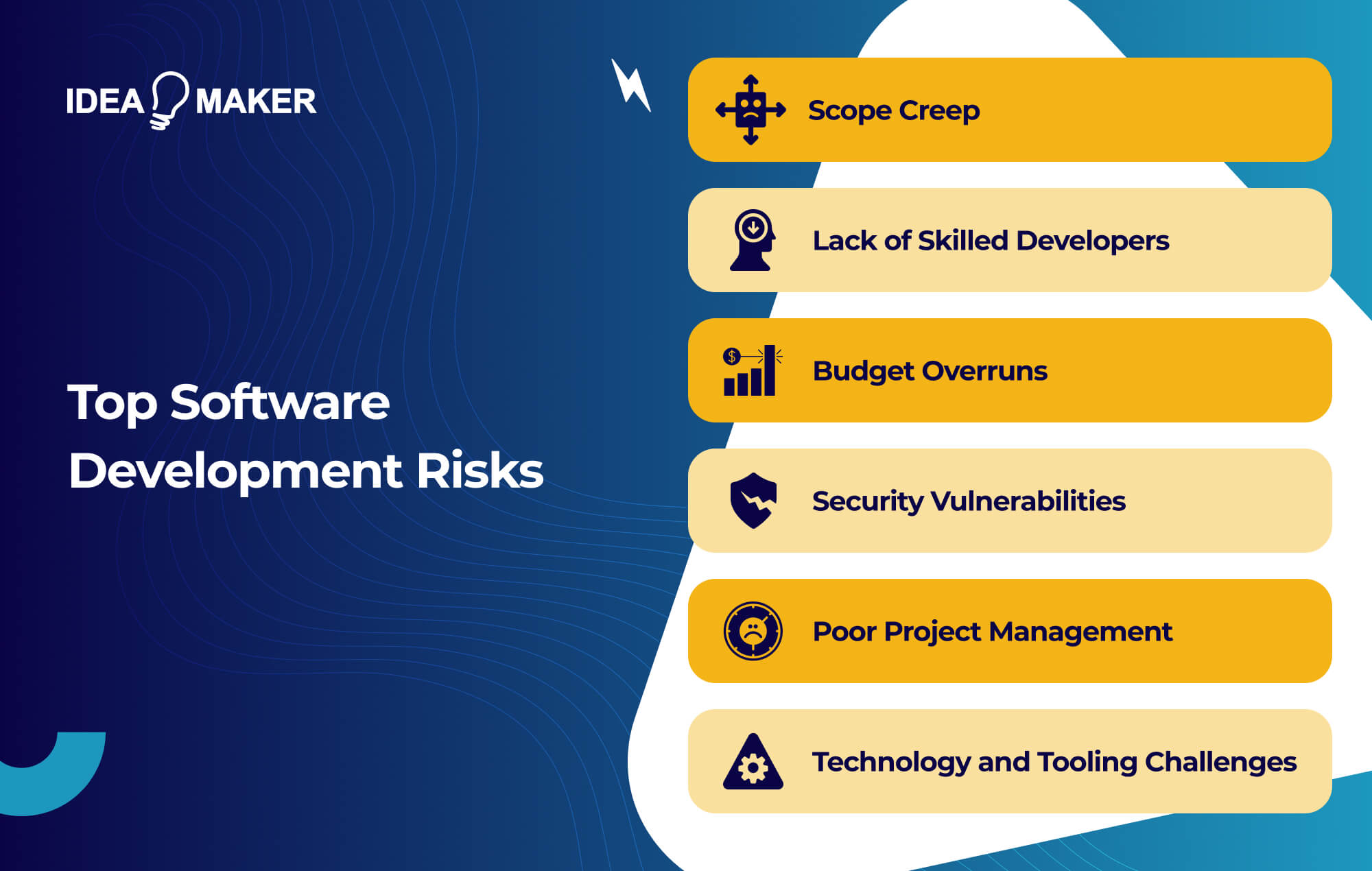 Ideamaker - Top Software Development Risks