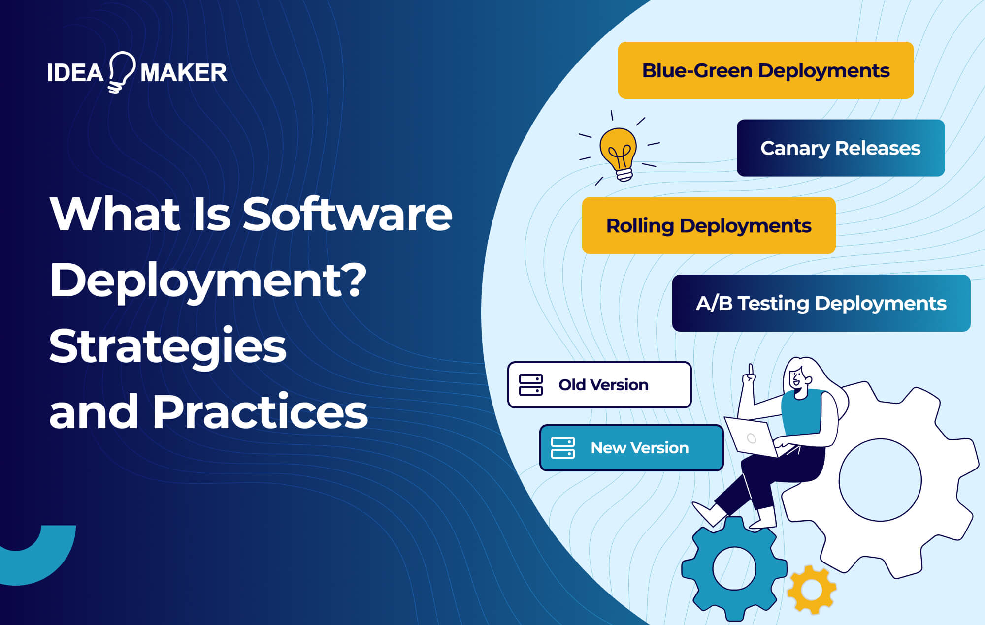 Ideamaker - What Is Software Deployment_ Strategies and Practices