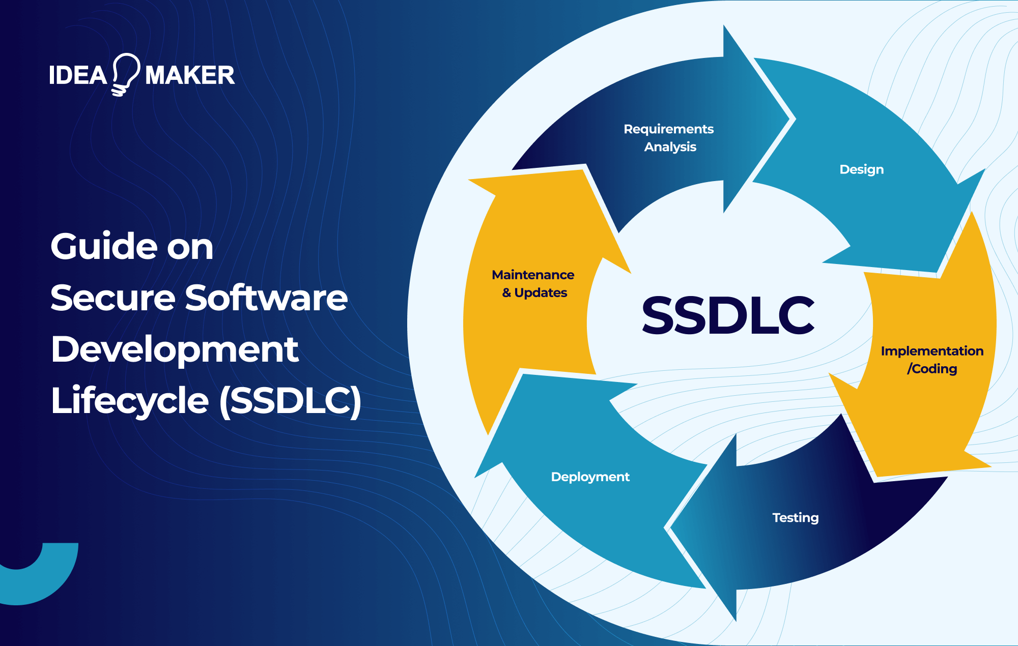 Ideamaker - Guide on Secure Software Development Lifecycle (SSDLC)