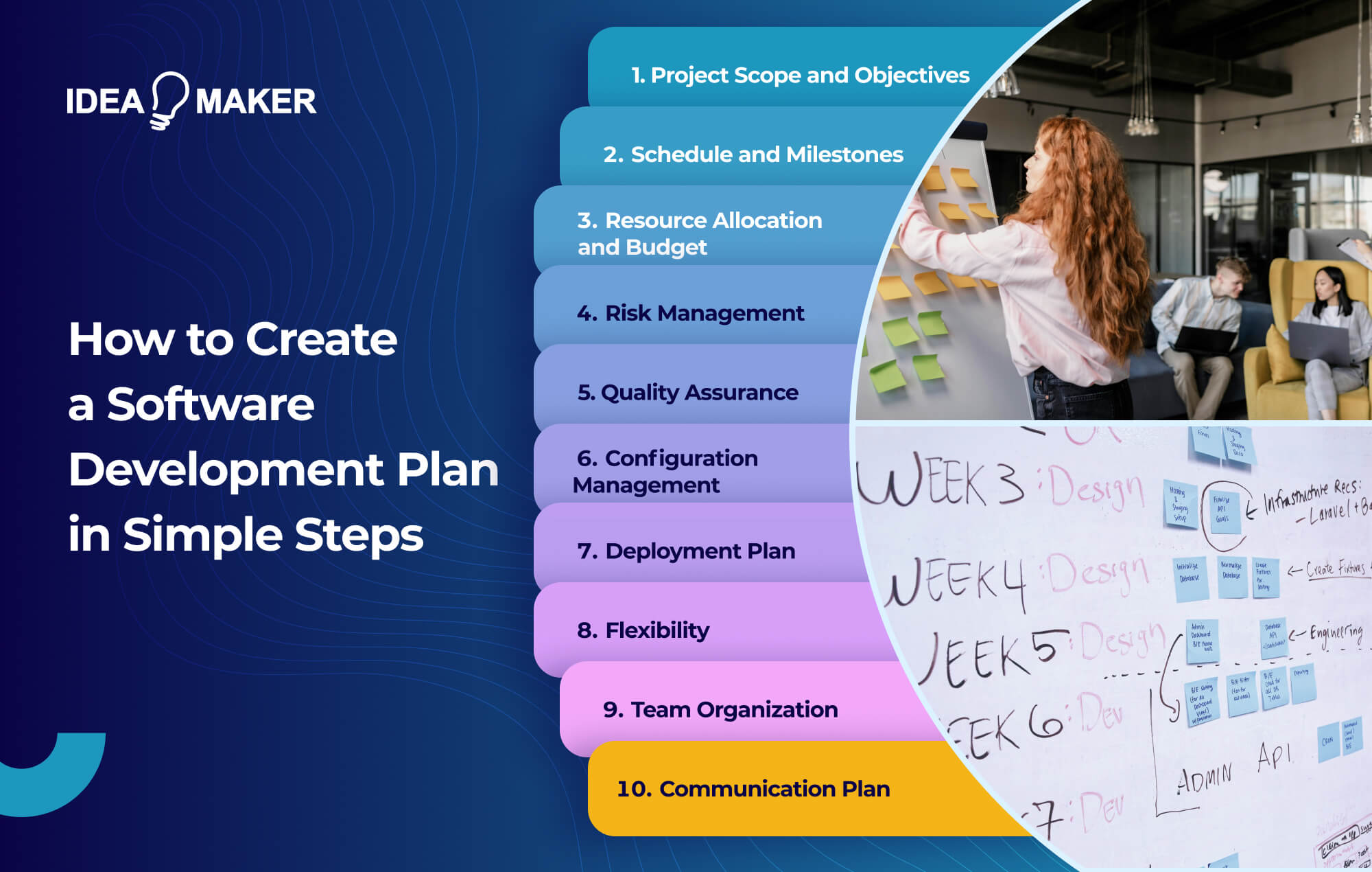 Ideamaker - How to Create a Software Development Plan in Simple Steps