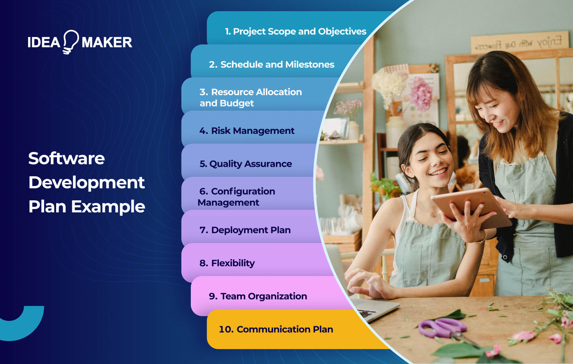Ideamaker - Software Development Plan Example