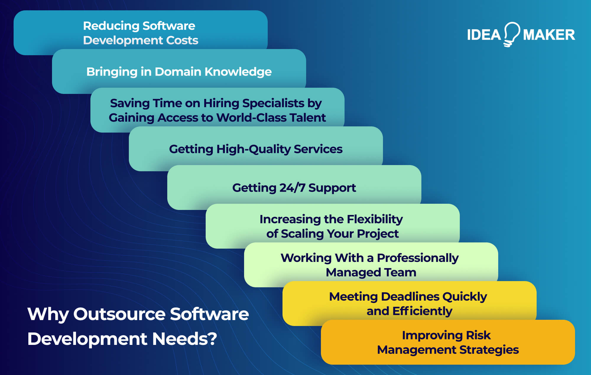 Ideamaker - Why Outsource Software Development Needs_