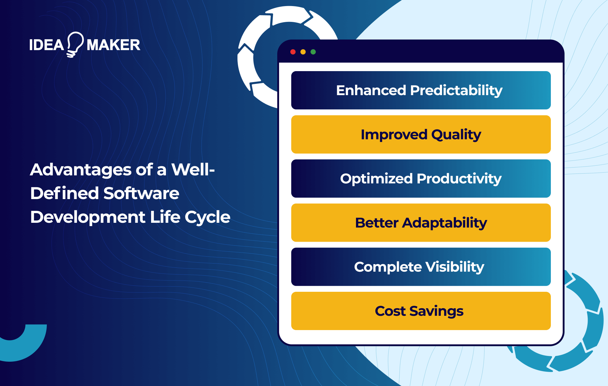 Ideamaker - Advantages of a Well-Defined Software Development Life Cycle