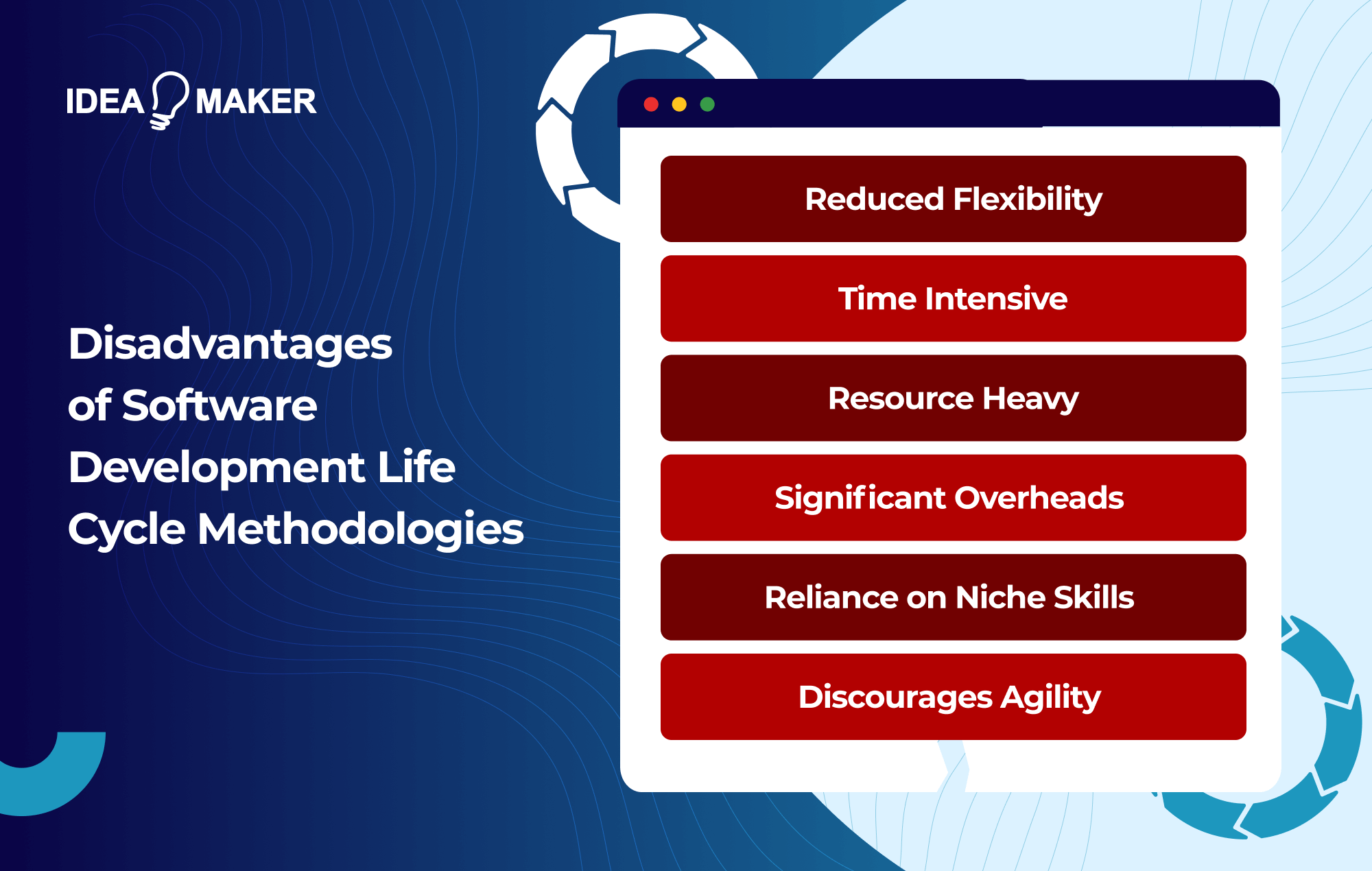 Ideamaker - Disadvantages of Software Development Life Cycle Methodologies