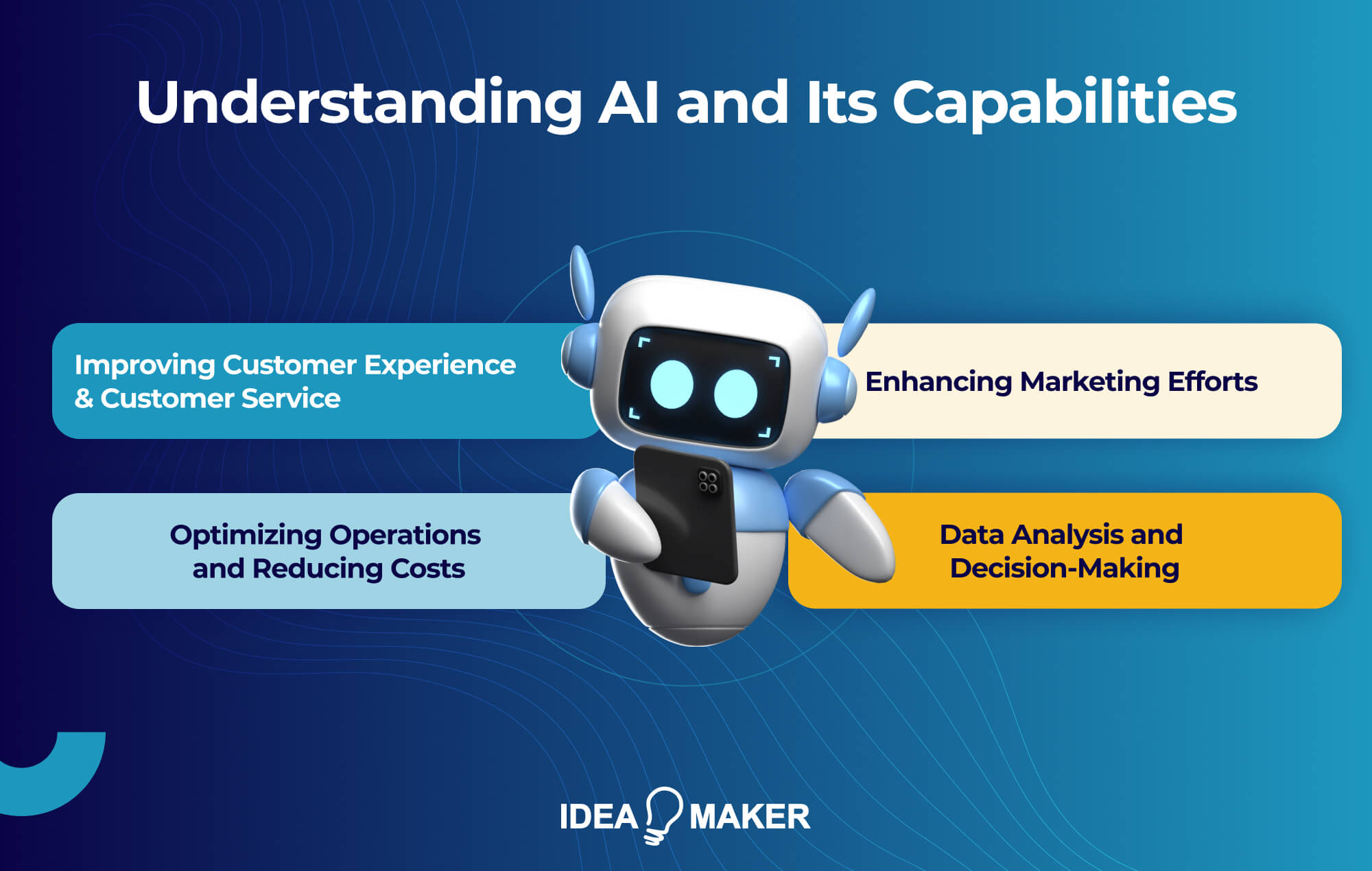 Ideamaker - Understanding AI and Its Capabilities