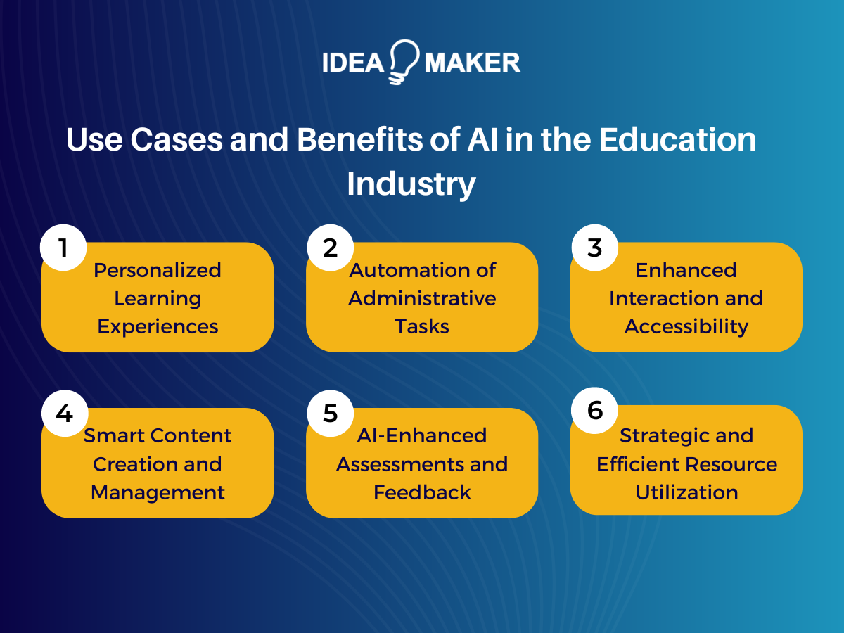 Idea Maker - How Can Educational Institutions Successfully Implement AI