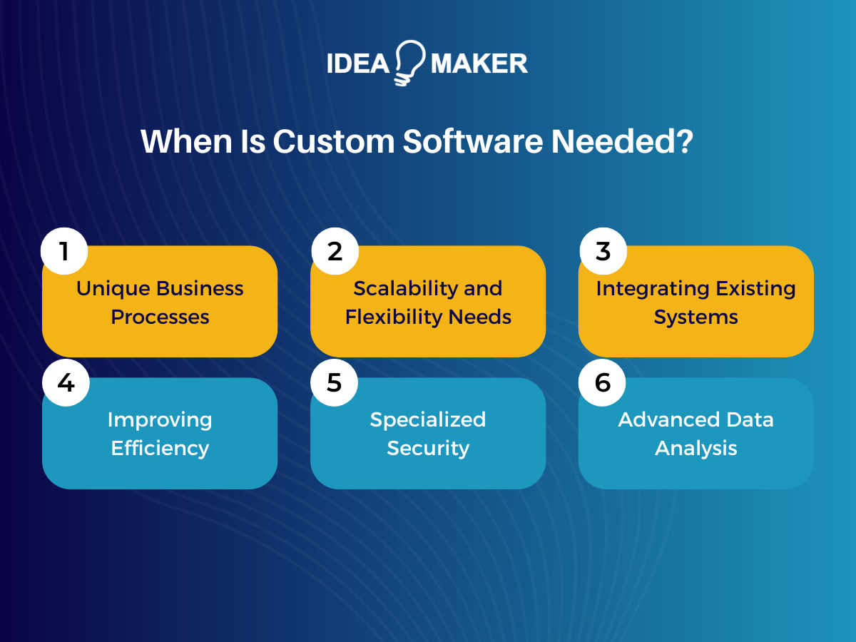 Idea Maker - When Is Custom Software Needed