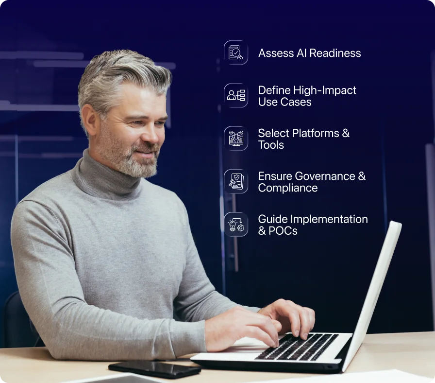 ai-consultant-do-infographic