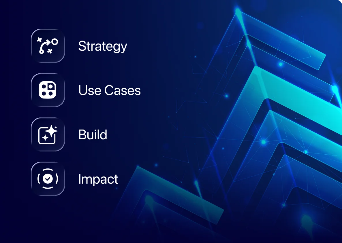ai-consulting-services-infographic-revised