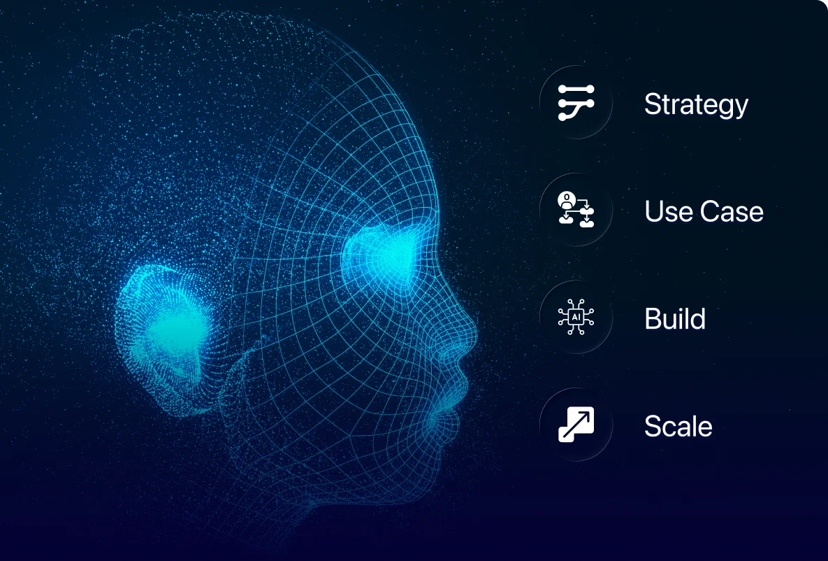 comprehensive-generative-ai-consulting-services-infographic