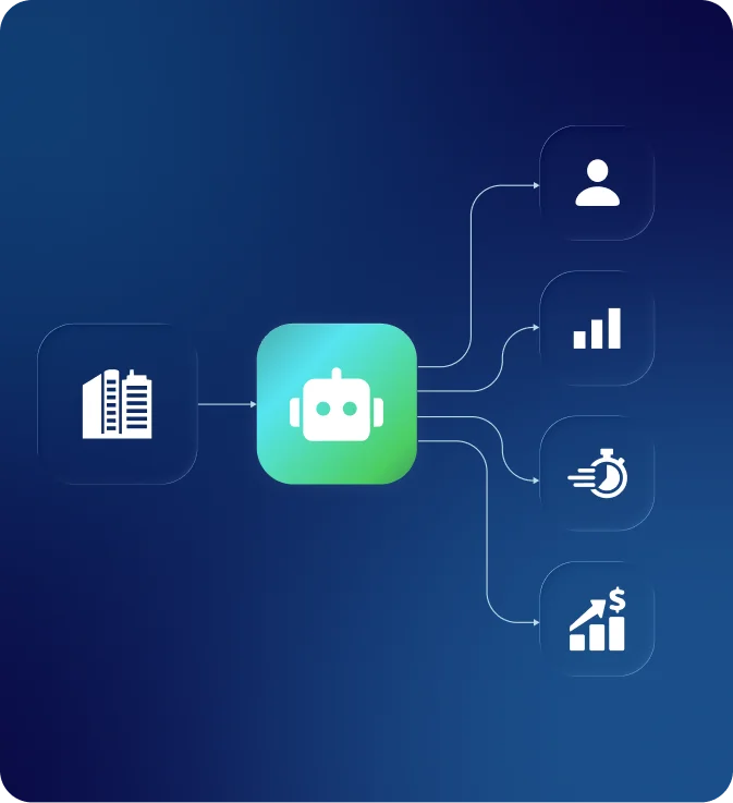 enterprise-ai-automation-agency-infographic