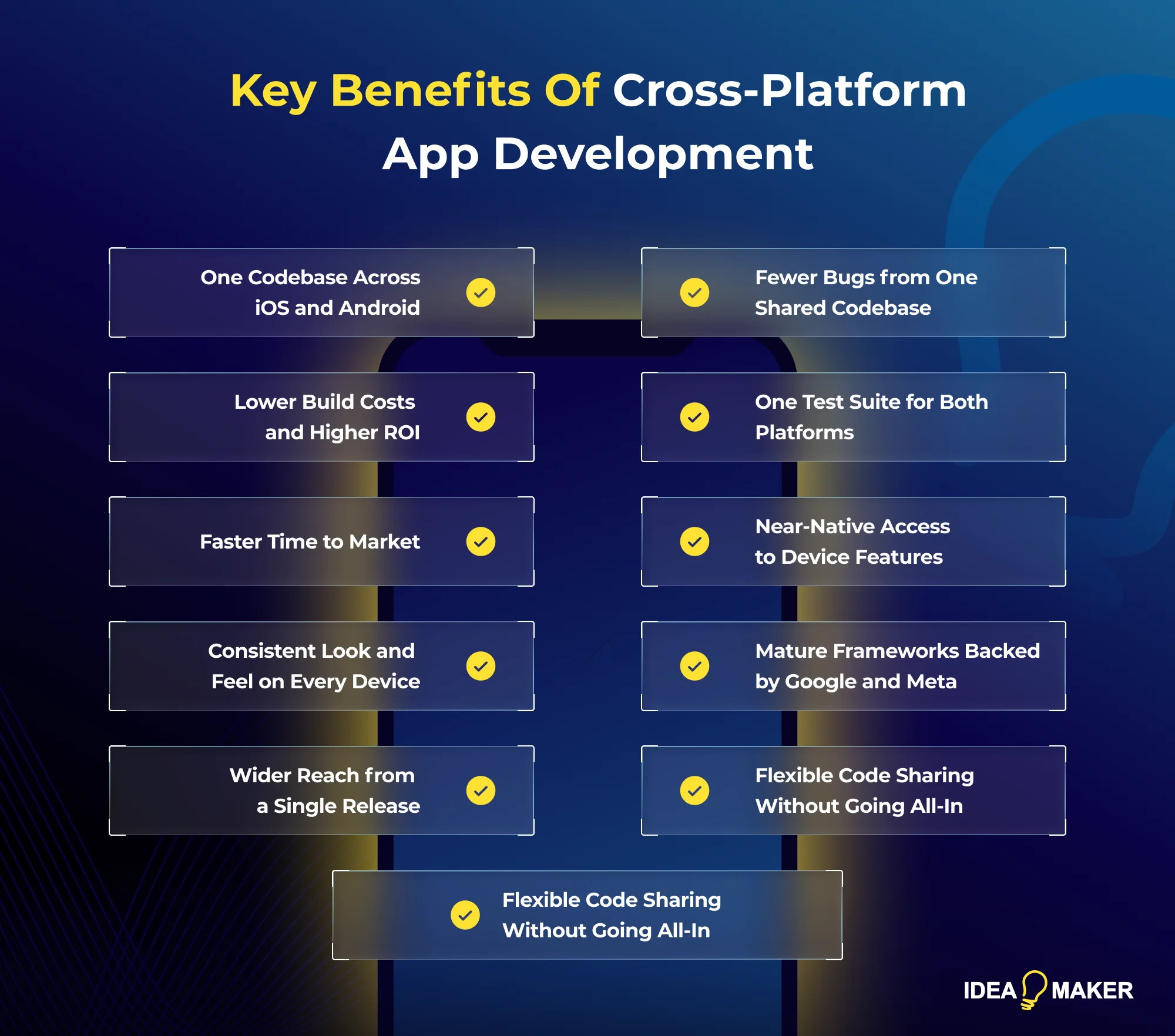 Idea Maker - Key Benefits of Cross-Platform App Development