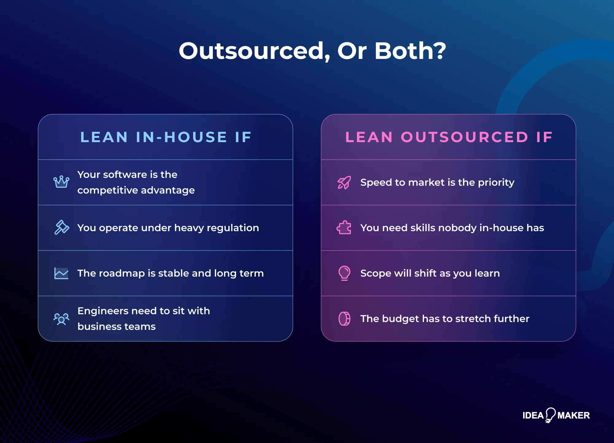Idea Maker - Outsourced or Both