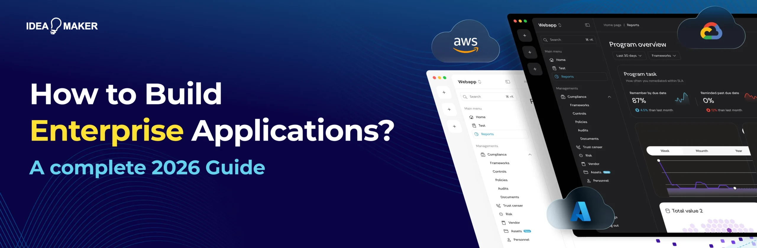 idea-maker-how-to-build-enterprise-applications-wide