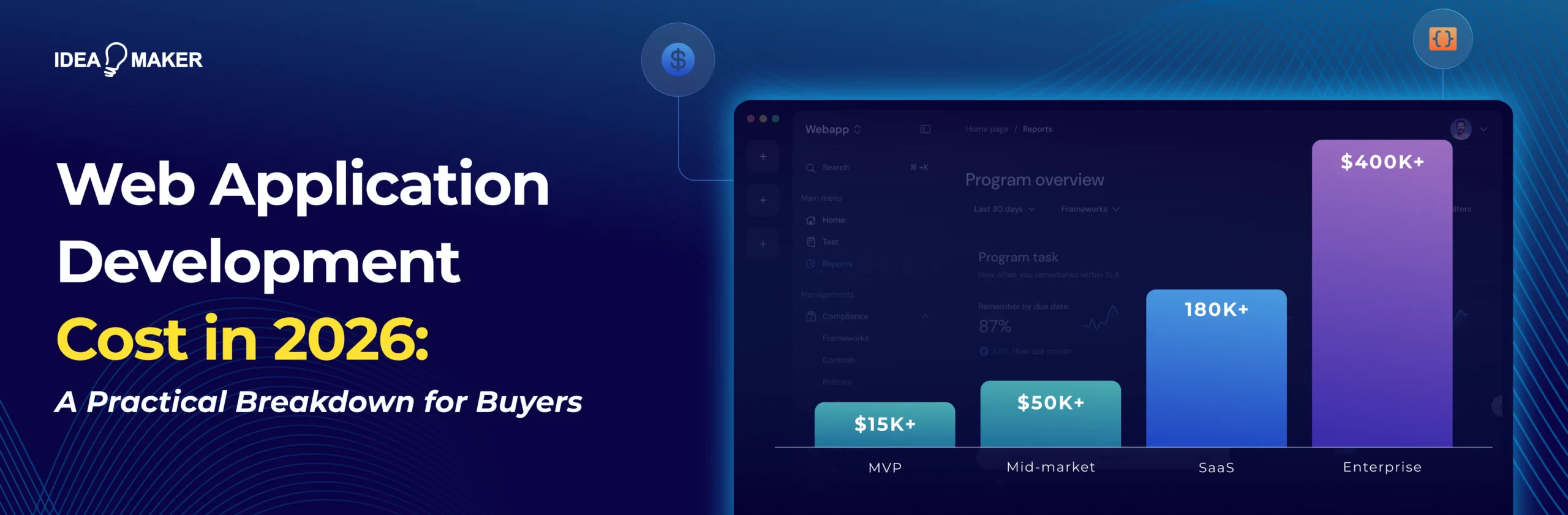 idea-maker-web-application-development-cost-wide